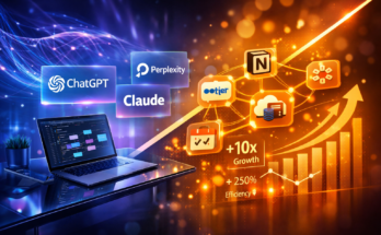 AI productivity tools 2026 featuring ChatGPT Claude Perplexity with holographic interface and automation workflow visualization