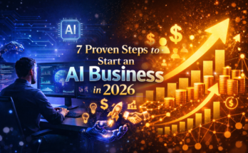 Entrepreneur starting AI business with computer screens showing AI technology and growth charts representing 7 proven steps to launch profitable AI company